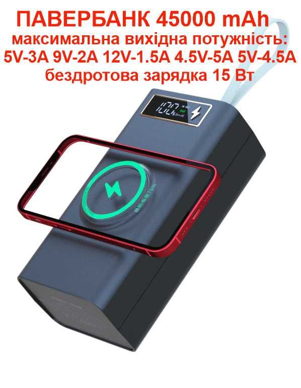 Павербанк 45.000 mAh , 5V-12V- швидка і бездротова зарядка 15 Вт.