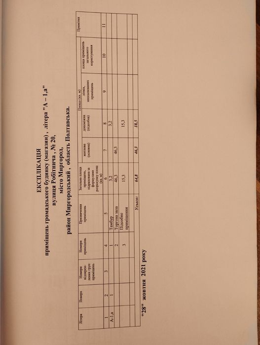 Продам громадський будинок (магазин)