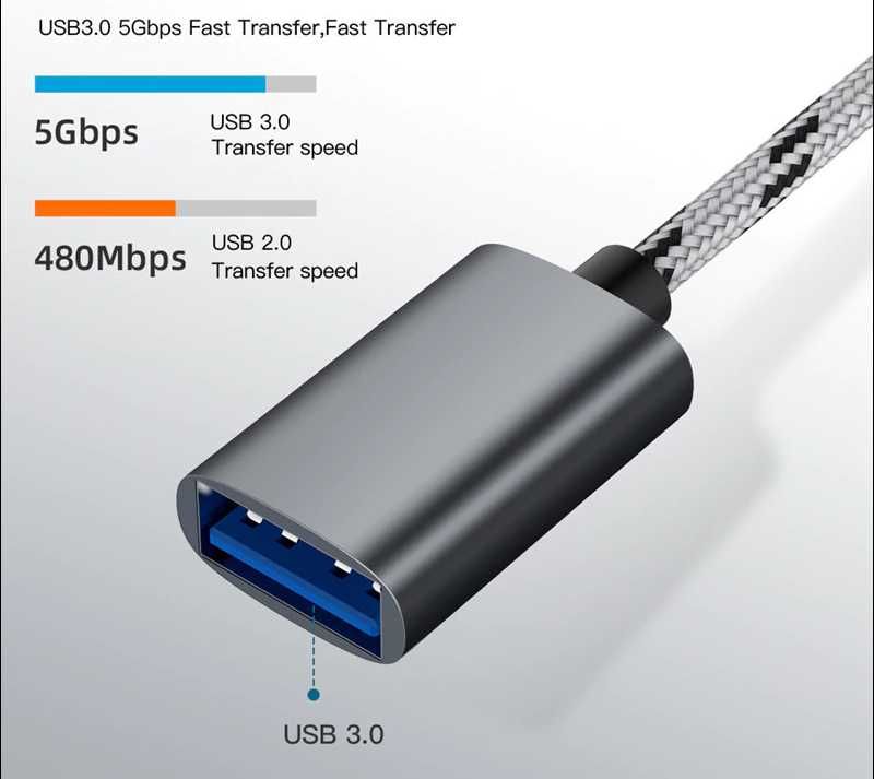 2w1 Przejściówka Adapter OTG Micro USB-C na USB 3.0 srebrny