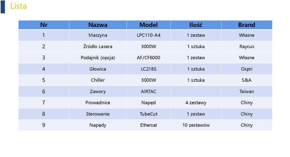 Laser do rur i profili  LPC 110-A4