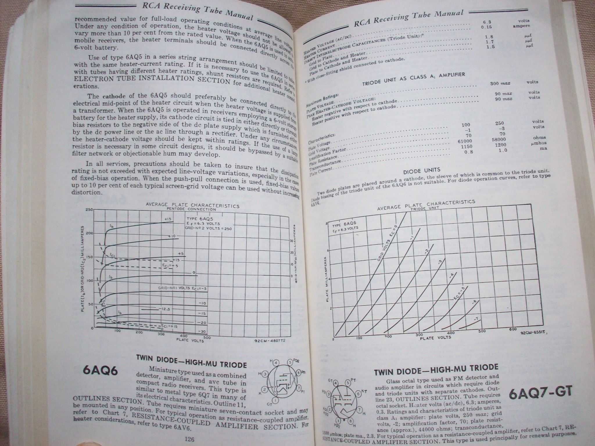 RCA Receiving Tube Manual.