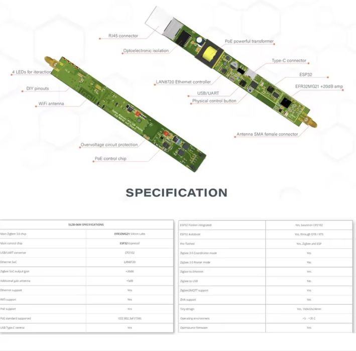 SMLIGHT SLZB-06M – Zigbee/Thread/Matter PoE USB Hub (Novo, selado)