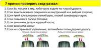 развал-схождение и ремонт ходовой ВАЗ,ГАЗ,МОСКВИЧ И ДРУГИЕ М.Сырец