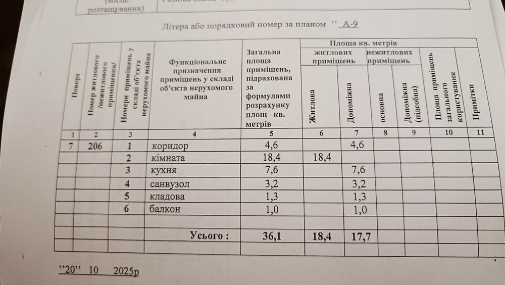 Продаж 1 кімн.кварт ЛПЗ