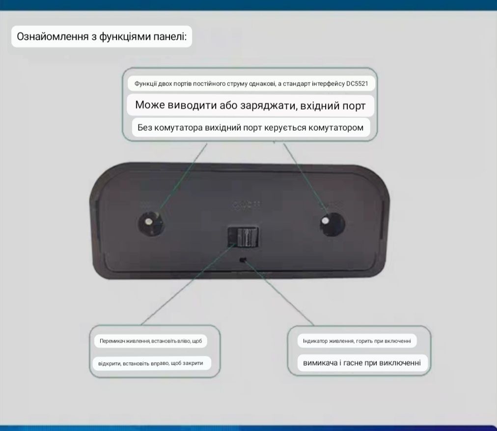 Безперебійний блок живлення 12V, бесперебойник для роутера WI-Fi