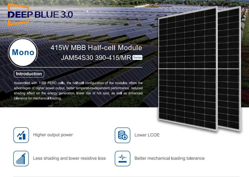 Módulo JA 410W JAM54S30 [ JAM54S30-410/MR] - PROMO