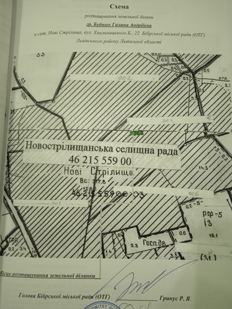 Земельна ділянка