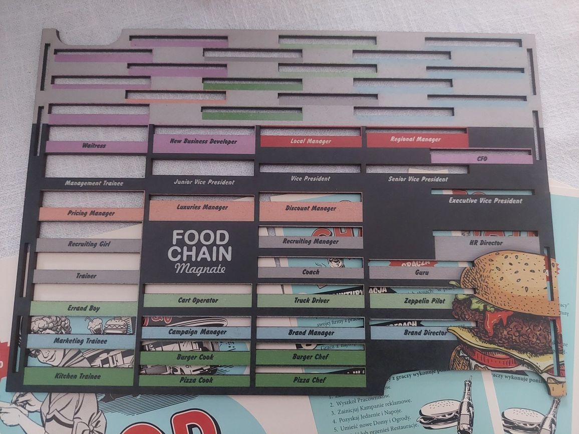 Food chain magnate + insert + koszulki na karty