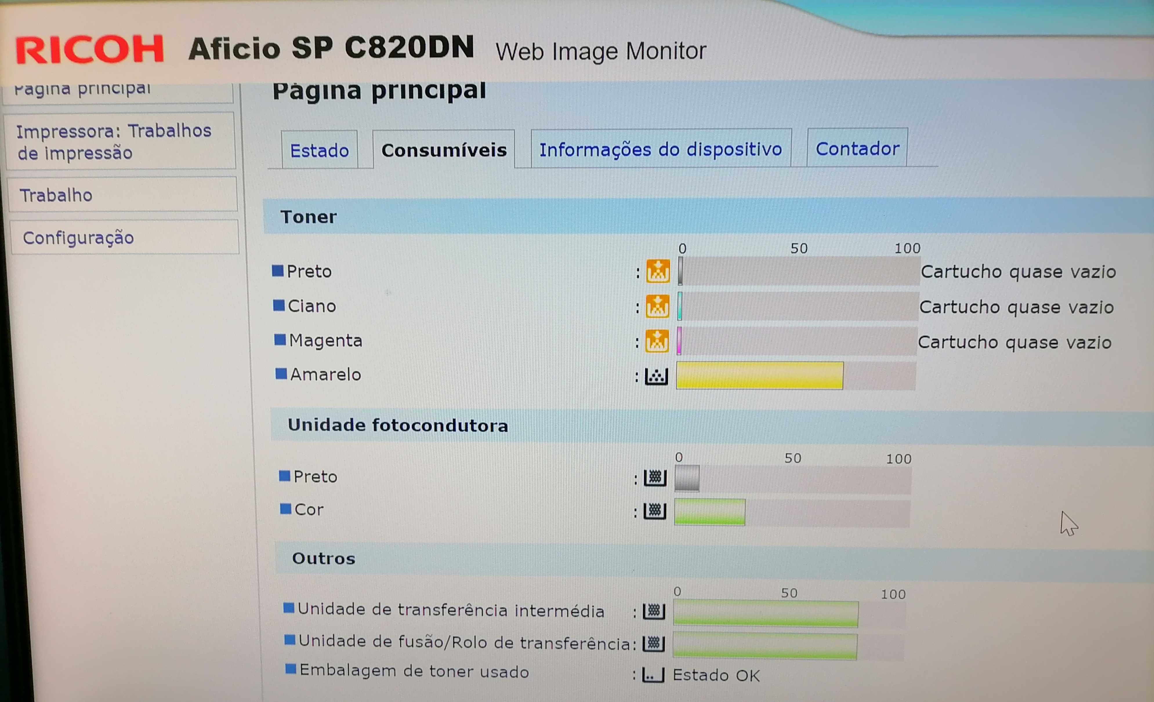 Impressora Ricoh Aficio SPC 820 DN
