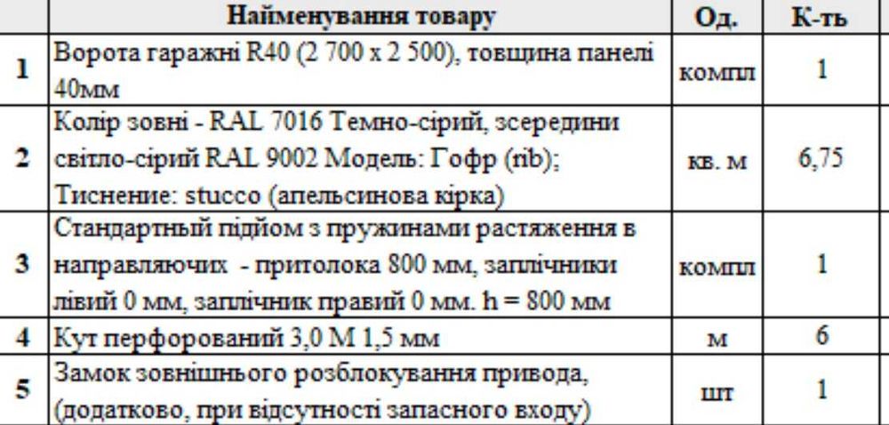 Ворота секційні автоматичні GANT 270х250