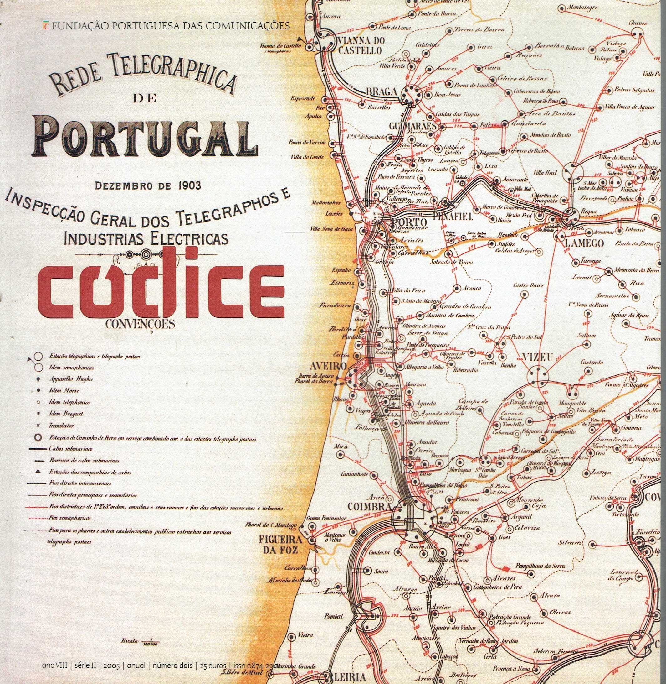 14941

Revista Codice

Fundação Portuguesa das Comunicações