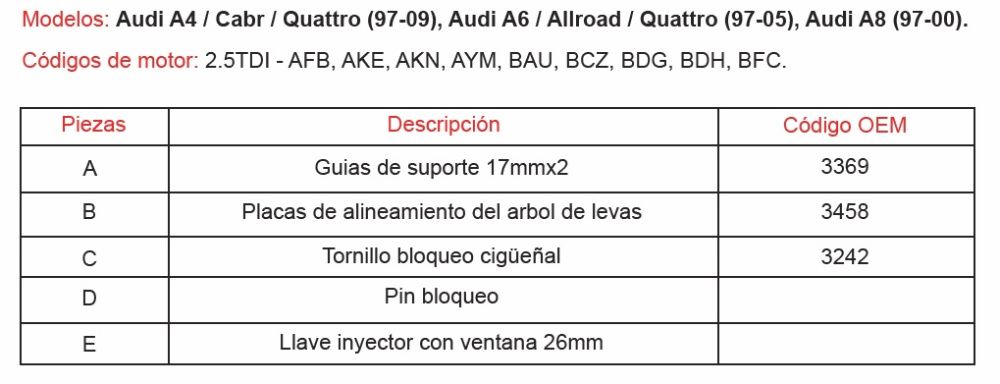 Jogo de Sincronização VAG 2.5 TDI 801502