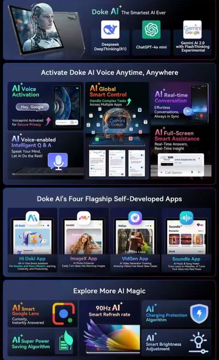 Планшет Blackview MEGA 8 "13" 36gb/256gb 4G New Гарантія