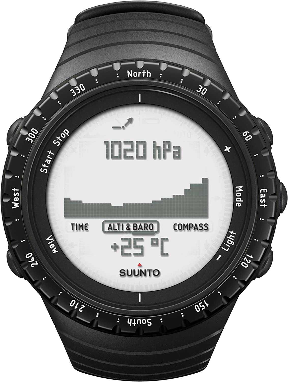 Спортивные часы Suunto Core All Black / Regular Black / Yellow (новые)