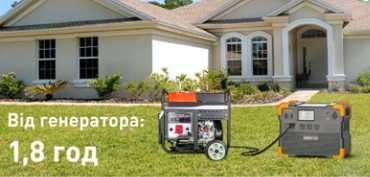 Инвертор станция зарядная портативная ECOFLOW BLUETTI  LiFePO4 1800 Вт