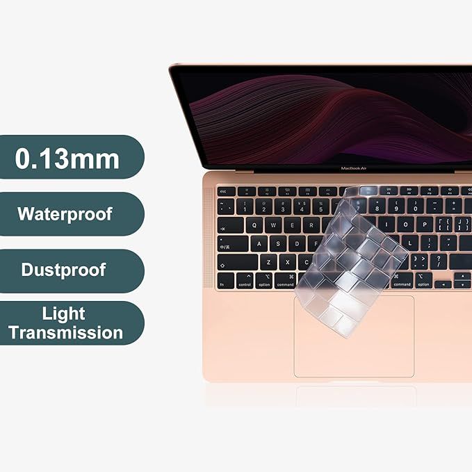 zestaw, etui 3 w 1 blueswan do  macbooka pro 13 zielone