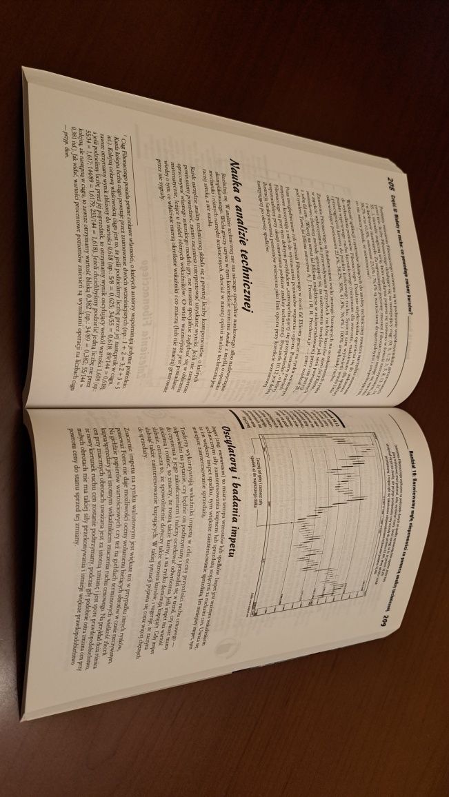 Forex dla bystrzaków. Mark Galant. Brian Dolan.