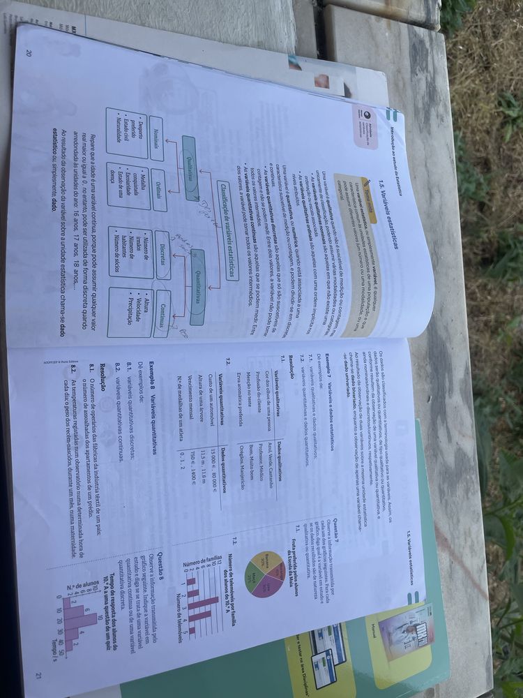 Manuais de matematica curso profissional 10ano