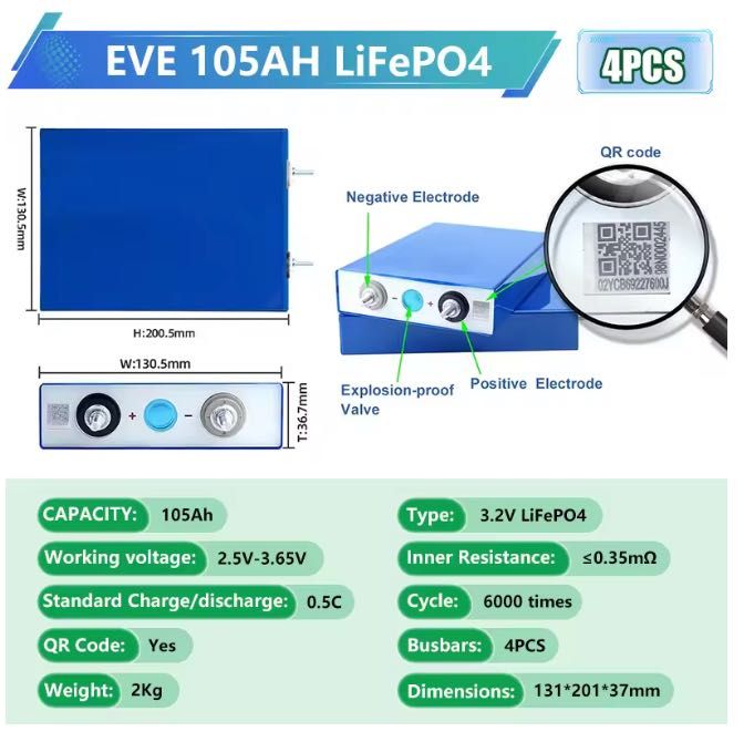 Батарея літій-залізо-полімерна LiFePO4 EVE 3.2V 105AH GradeA компл 4шт