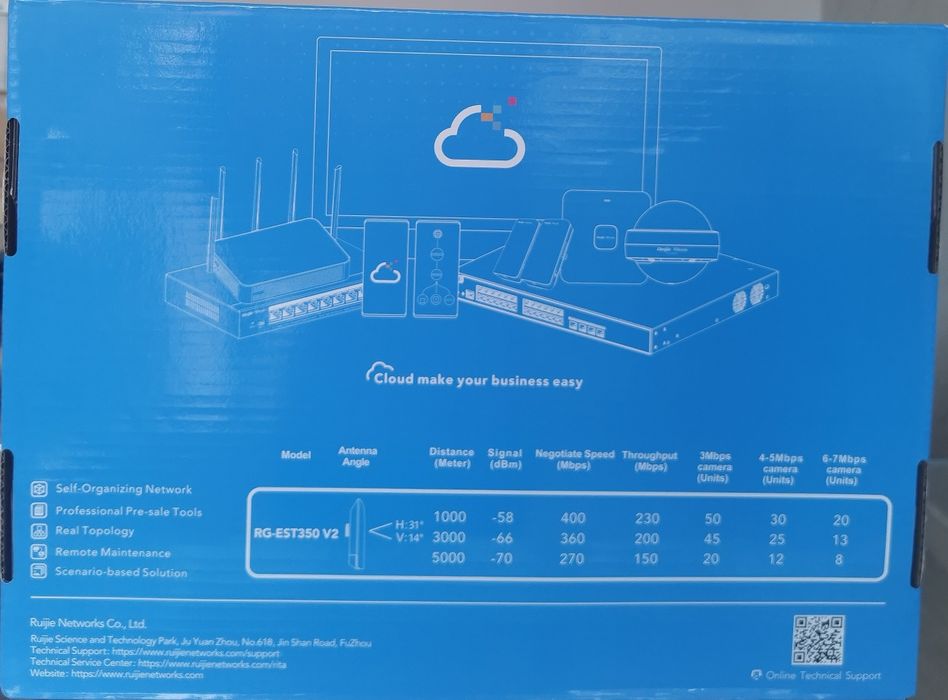 Antenas Reyee Wifi 802.11
