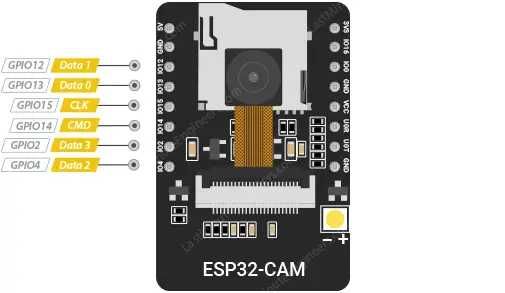 модуль ESP32-CAM