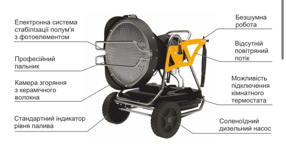 Дизельний інфрачервоний обігрівач Master XL 91