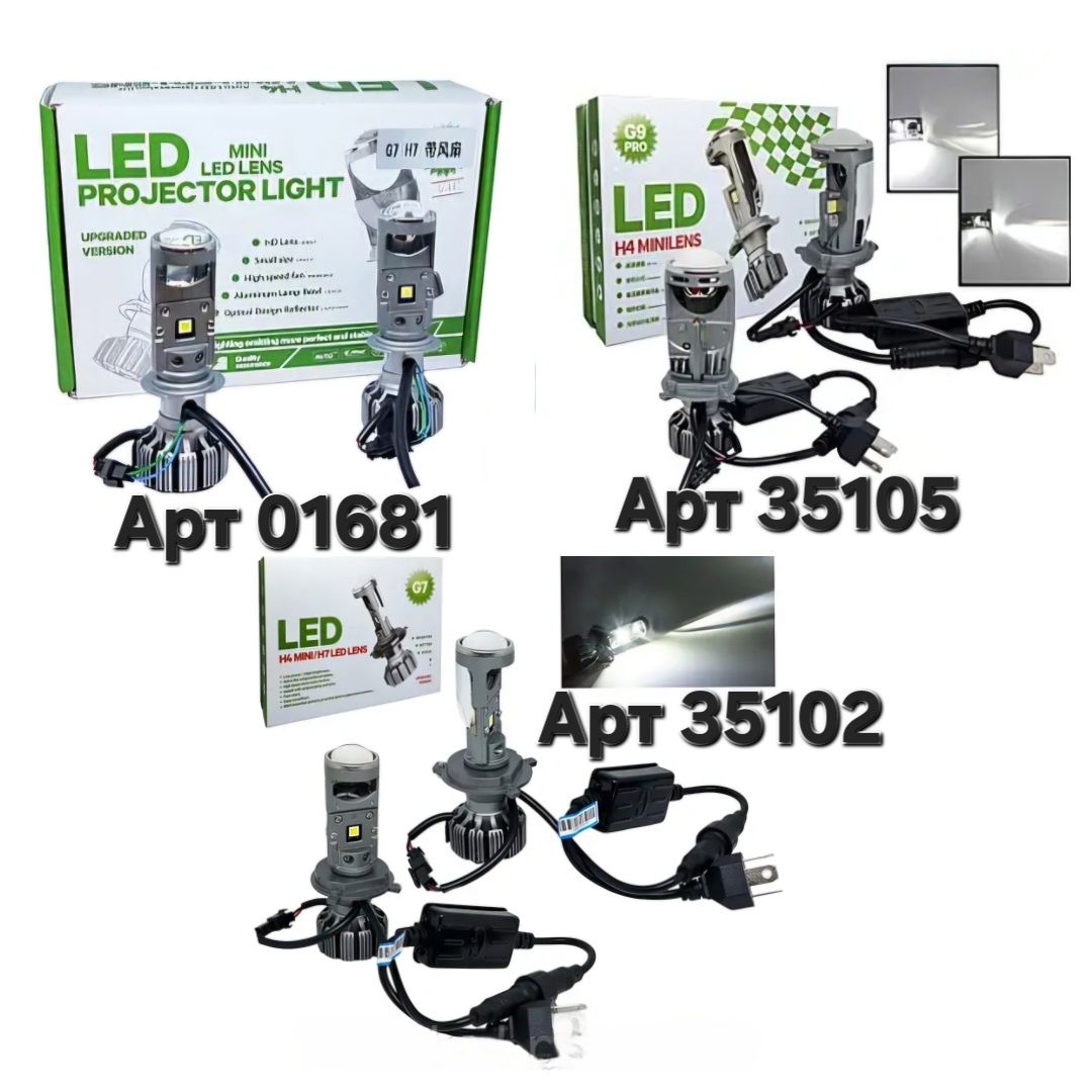 H4 Mini лінза Bi LED Headlight Projector Hi/Low Beam H7 H4