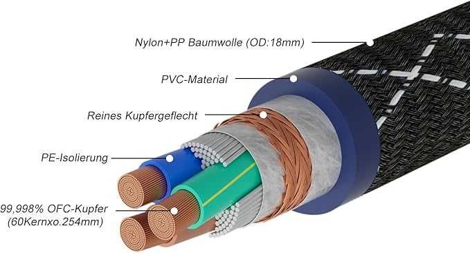 Kabel zasilający Monosaudio D503078E, 2m, nowy
