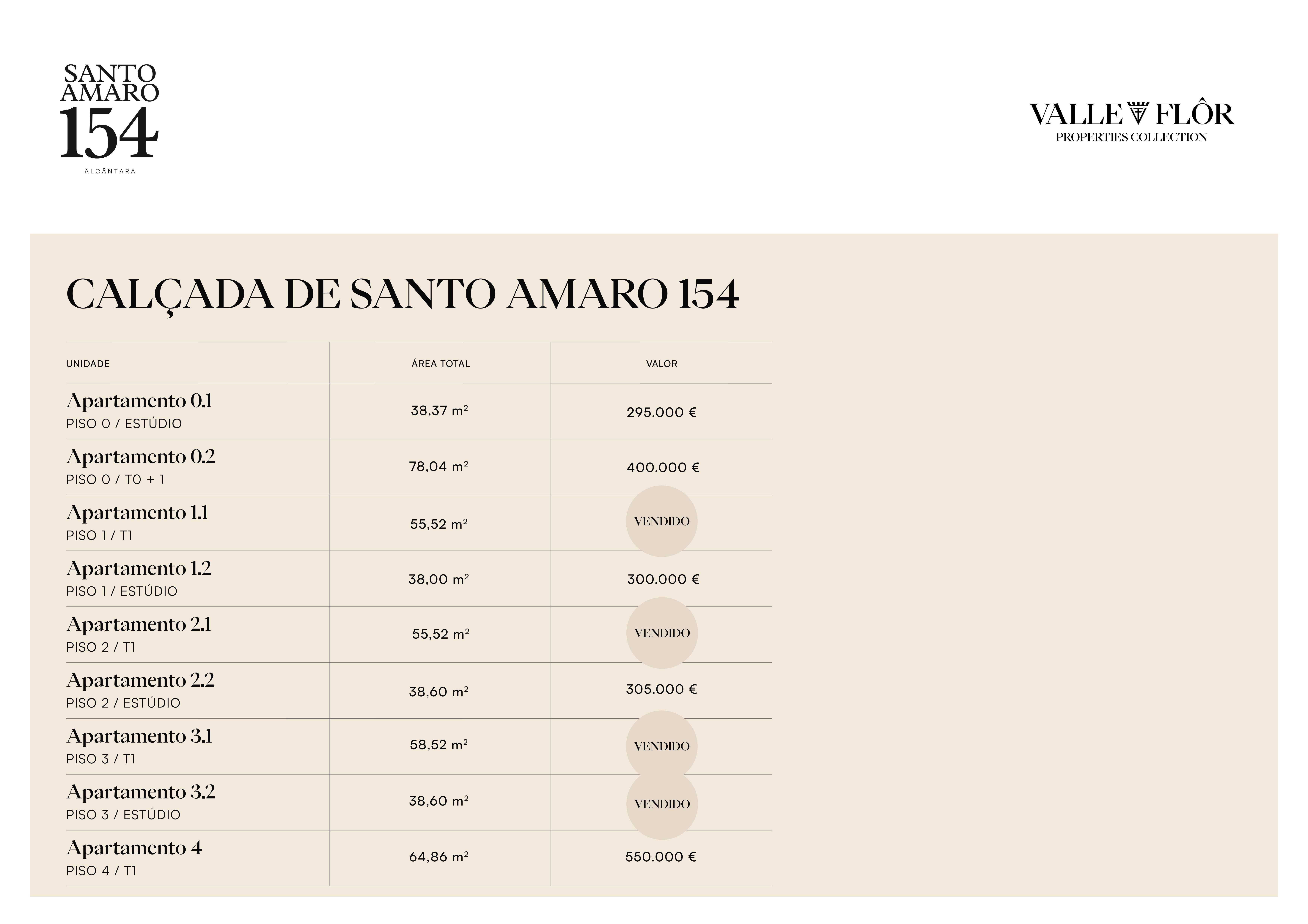 Santo Amaro 154 by Valle Flôr Properties Collection