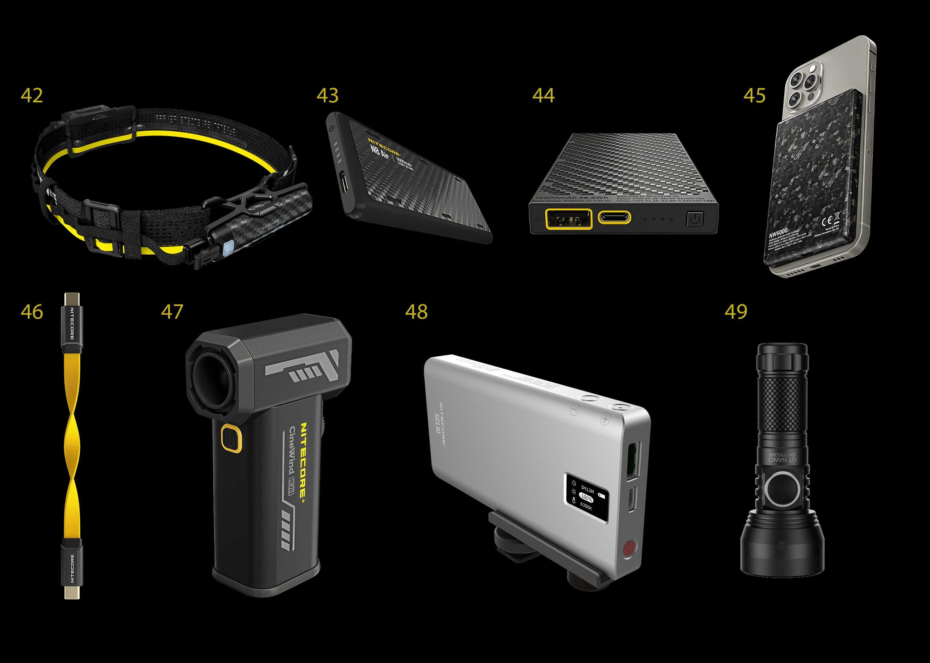 Nitecore NU | HC |Ha|Hu|Edc|P|Tm|Tip|Tini||Tiki|Cw|Tup|Mt|Srt7i|NW|Scl