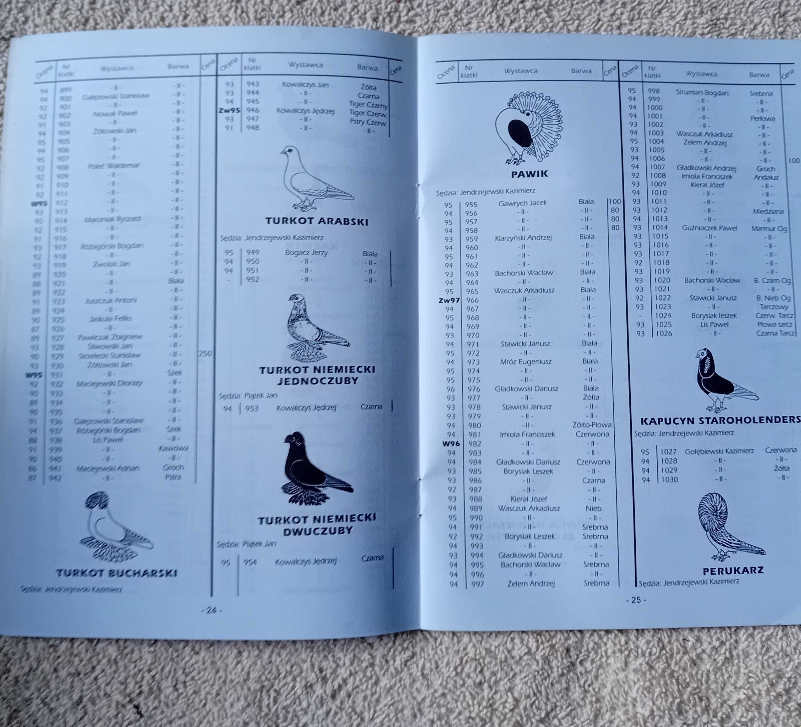 Katalog. Krajowa Wystawa Gołębi Młodych Poznań 2006.
