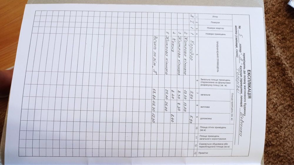 Будинок + пів гектара чорнозема