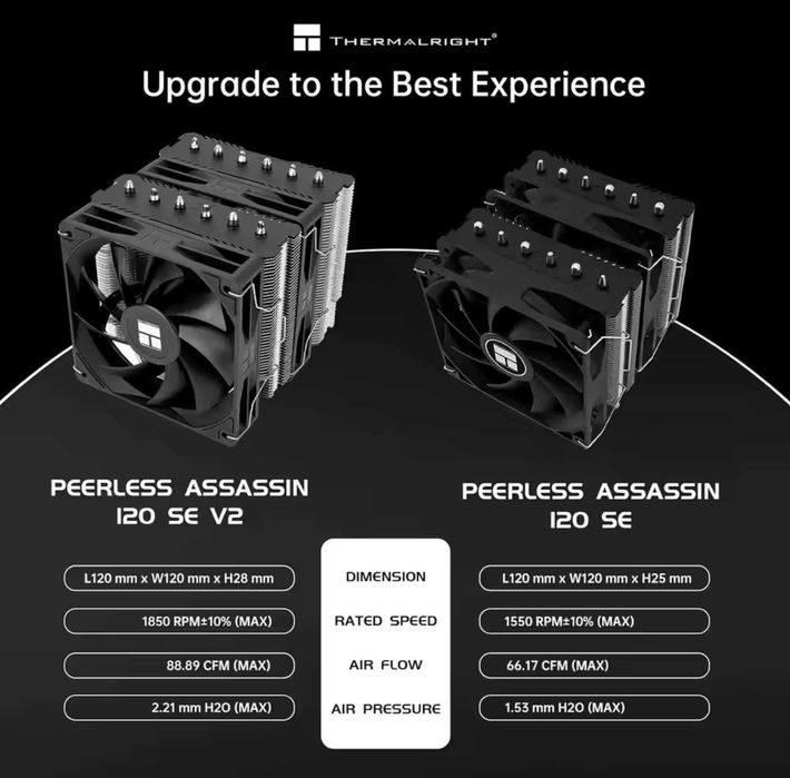 Кулер башня Thermalright Peerless Assassin 120 SE V2 6 трубок