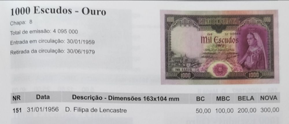 Nota 1000$ 1956 Filipa Lencastre Estado Quase Bela