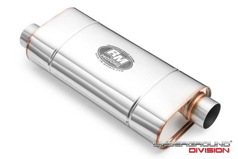 PANELAS OVAIS DE RENDIMENTO COM DIVERSAS CONFIGURAÇÕES RM MOTORS