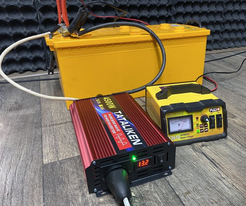 Установка резервного электроснабжения 220 вольт для дома или квартиры