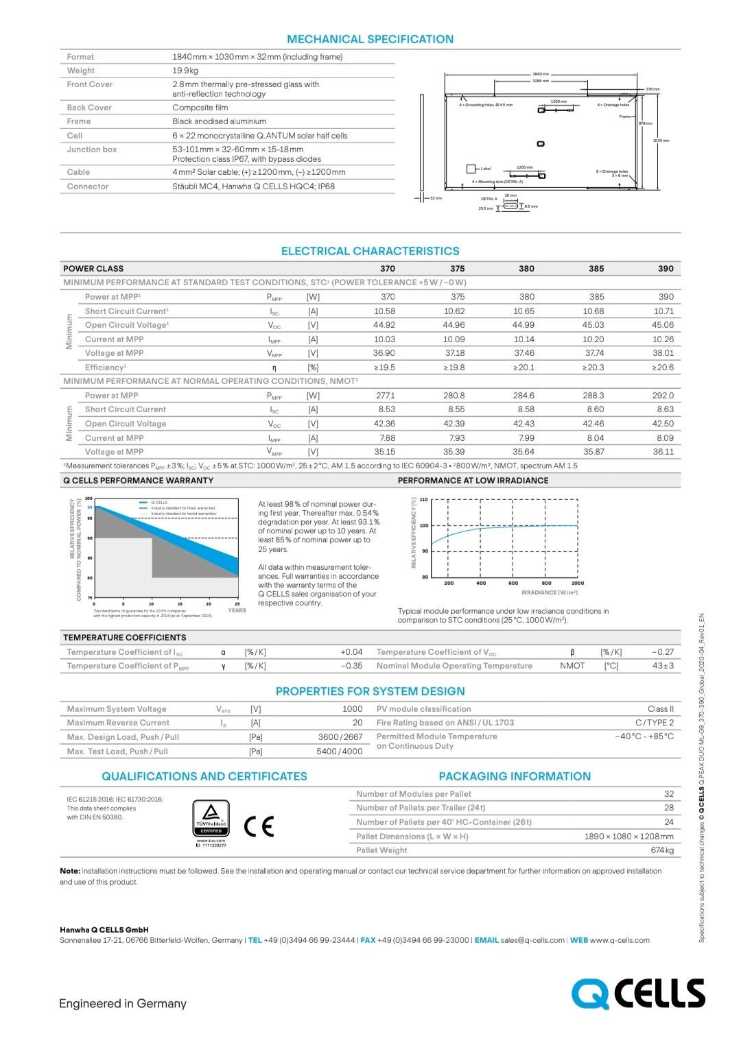 Paineis Solares - Modulos Fotovoltaicos