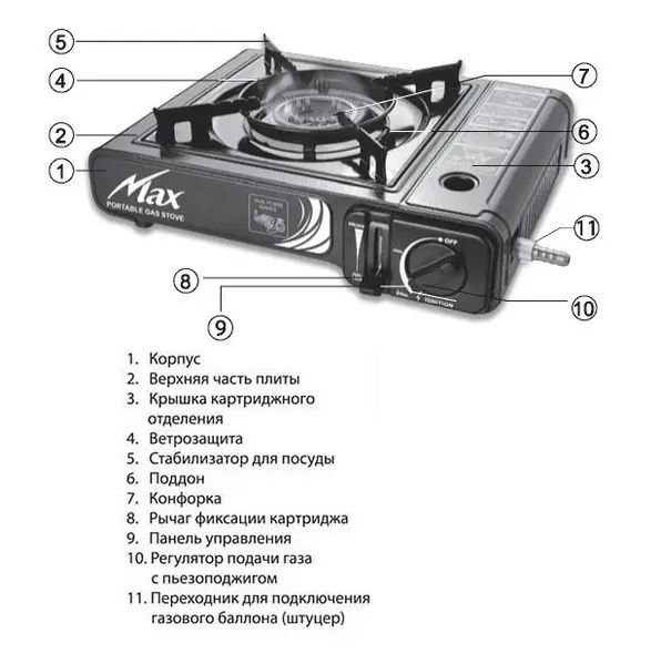 Туристична портативна газова плита пальник Happy Home BDZ 155-A