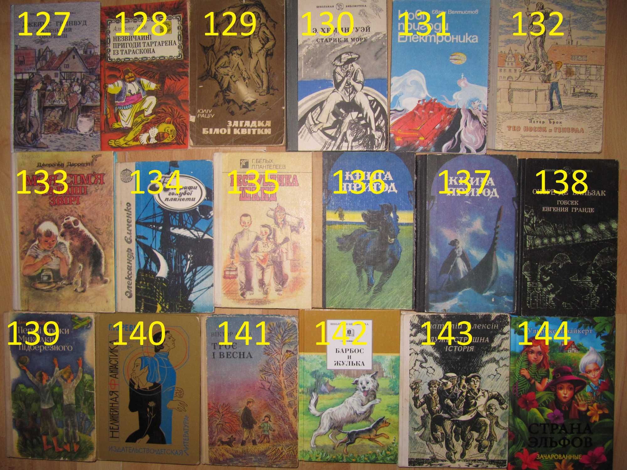 книга/книги/оповідання/дитячі/повісті/рассказы/D3