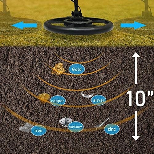 Detector detetor Metais Top Novo