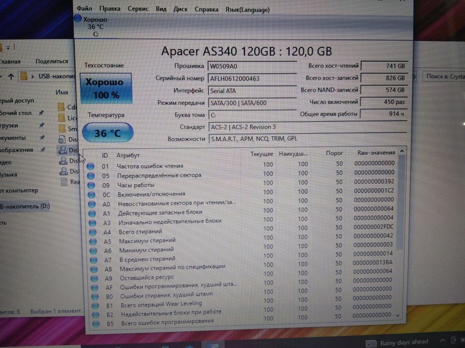 Ноутбук Asus R515M