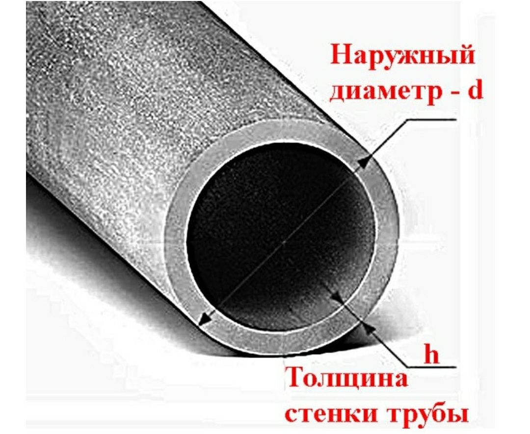 Труба стальная. d 17 cм, толщина 10 мм, длина 9-10 метров.