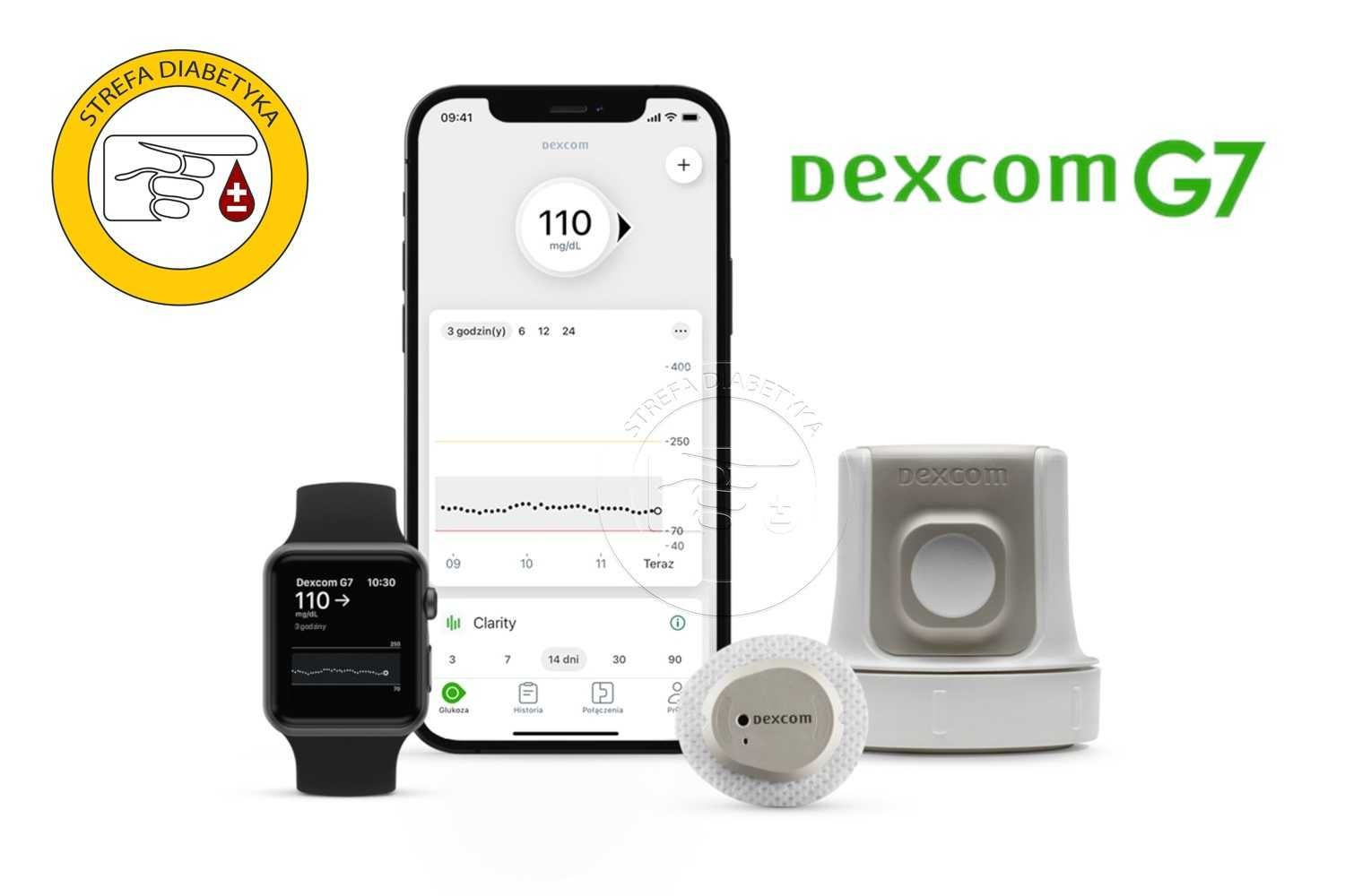 4 x Sensor – DEXCOM G7 z PLASTREM + Aplikator + Gazik + GRATIS