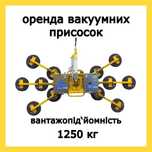 Оренда вакуумної присоски для скла/ оренда вакуумного захвату