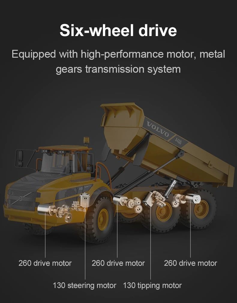 Camião RC Volvo A40G articulado basculante E591 Double E 1:20