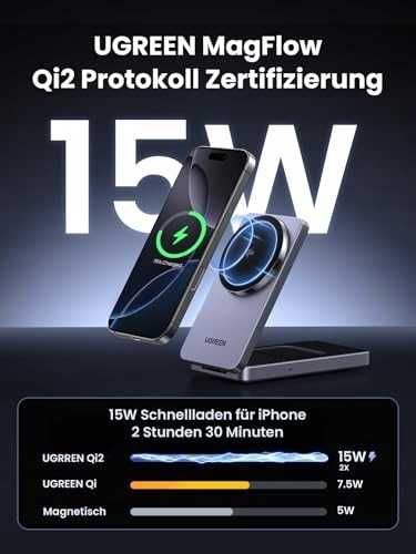 UGREEN 45025 MagFlow Qi2 Ładowarka 15W iPhone MagSafe USZKODZONA
