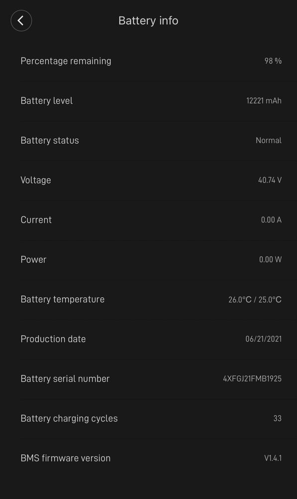 Trotinete Xiaomi mi pro 2