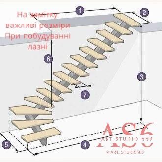 Виготовлення однобалкових металевих сходів