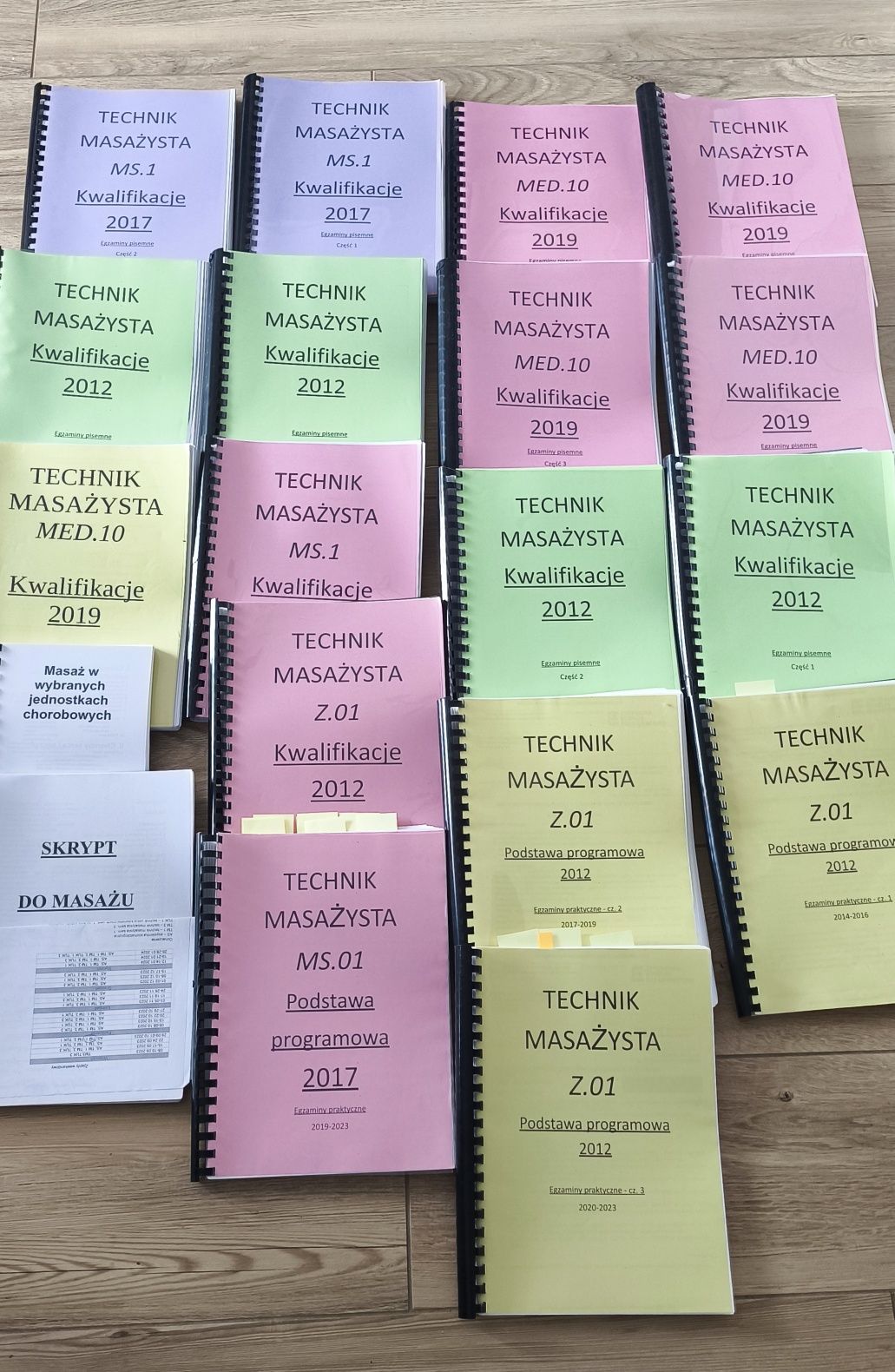 Materiały do nauki Technik Masażysta