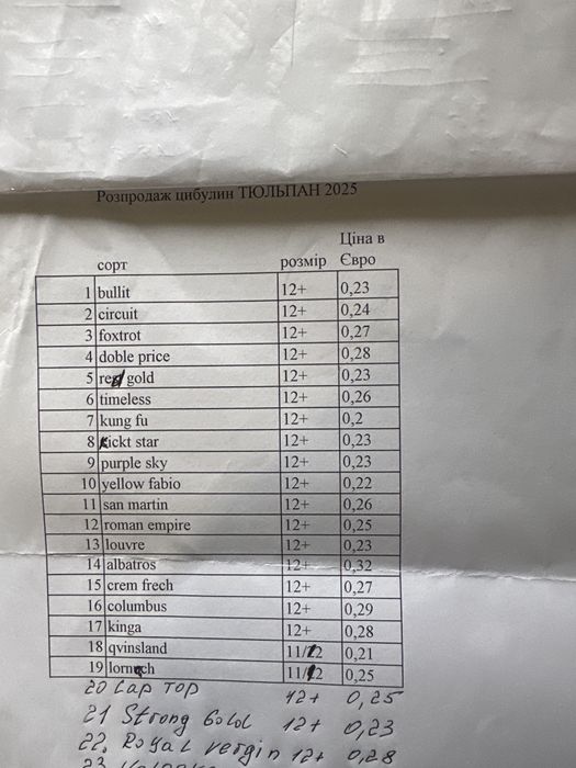 Розпродаж цибулин тюльпана на вигонку